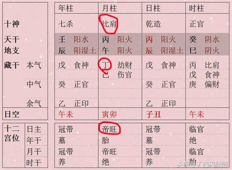 官殺運|八字官殺有什么命理特徵 官殺含義與特徵